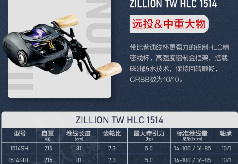 子龙1514右手Zillion TW HLC 1514爆炸图，产品手机，拆解图_路达人路亚