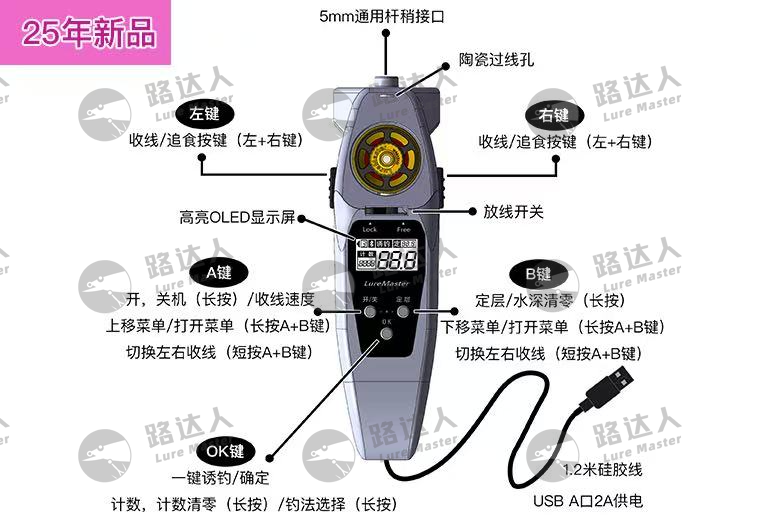 公鱼轮使用教程